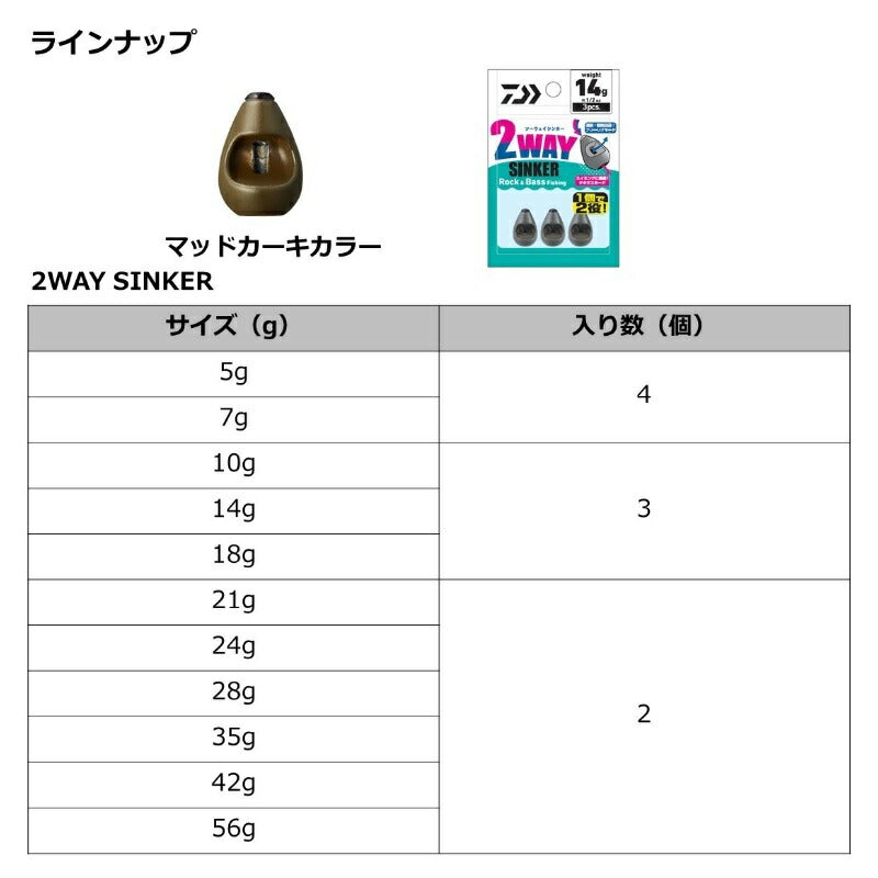 2WAY SINKER ツーウェイシンカー 42g