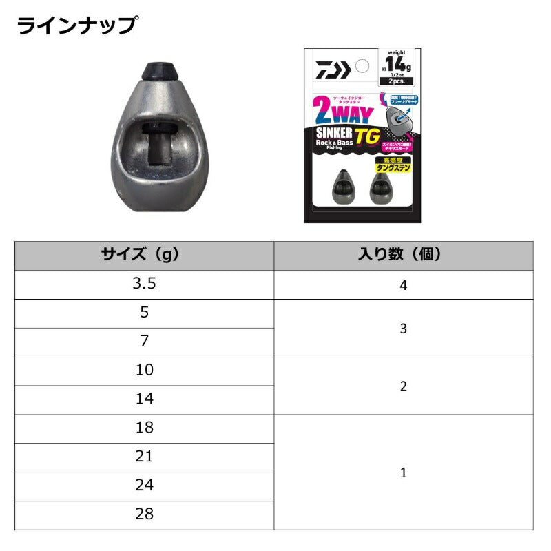 2WAY SINKER ツーウェイシンカー TG 10g