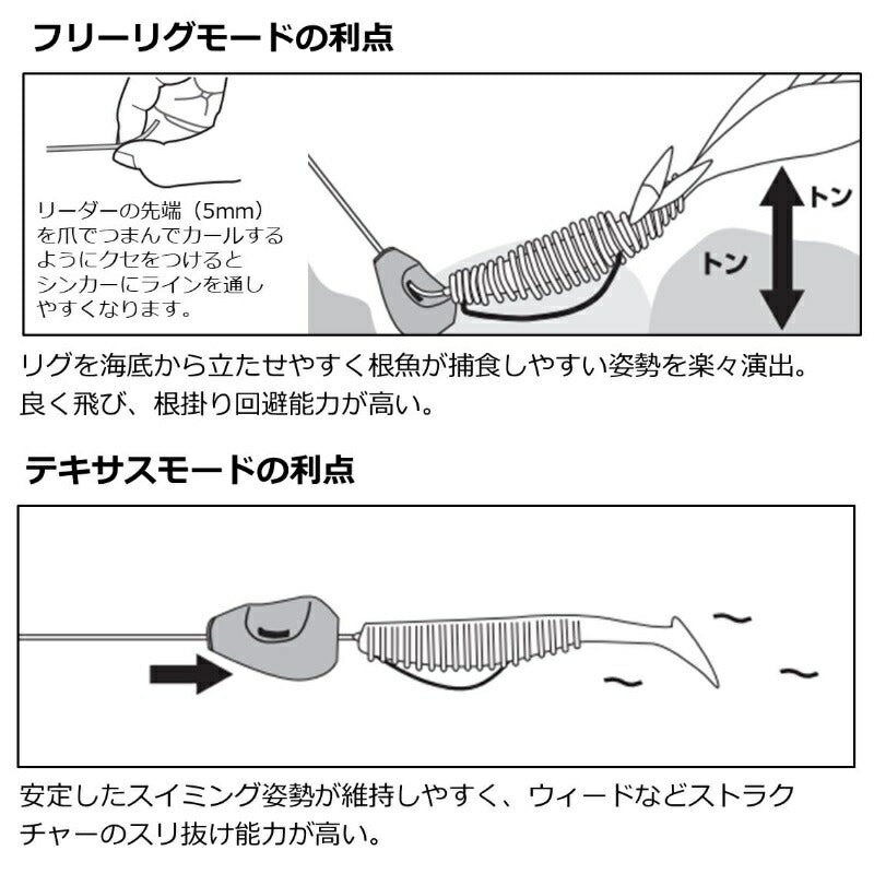 2WAY SINKER ツーウェイシンカー TG 14g