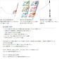 快適天秤アーチ 1.2mm-30cm