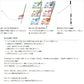 快適天秤アーチ 1.2mm-35cm