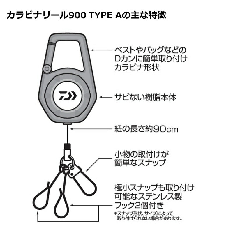 カラビナリール 900 タイプ A ブラック