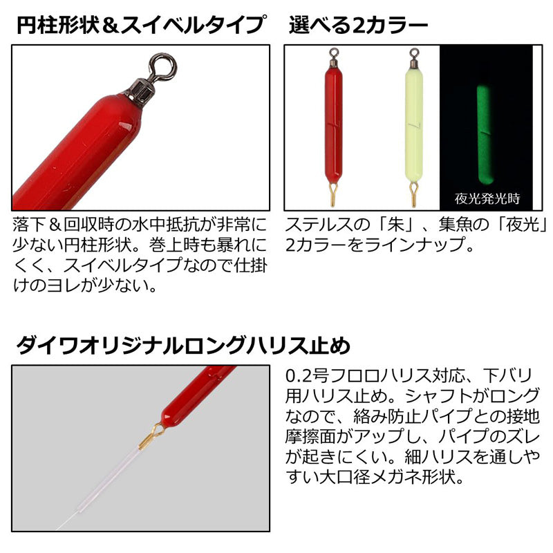 クリスティアワカサギシンカーTG2 R 朱