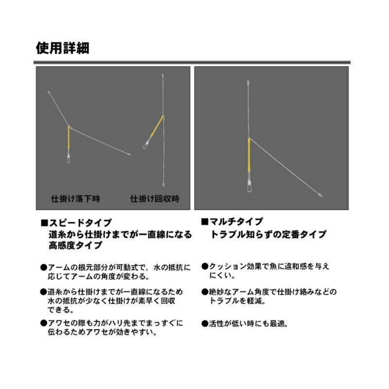 快適天秤 スピード Φ1.4-250