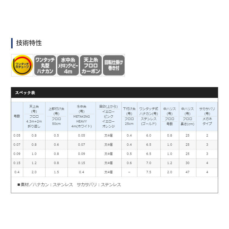 PJ-AA1U メタキングヘビー 完全仕掛け