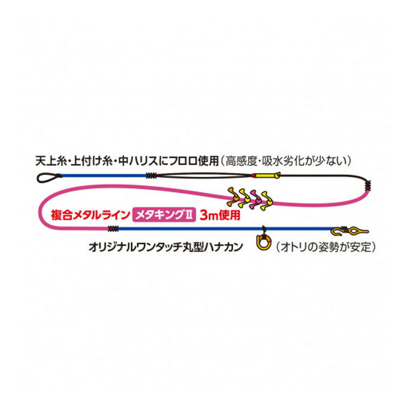 PJ-AB1U メタキング2 完全仕掛け