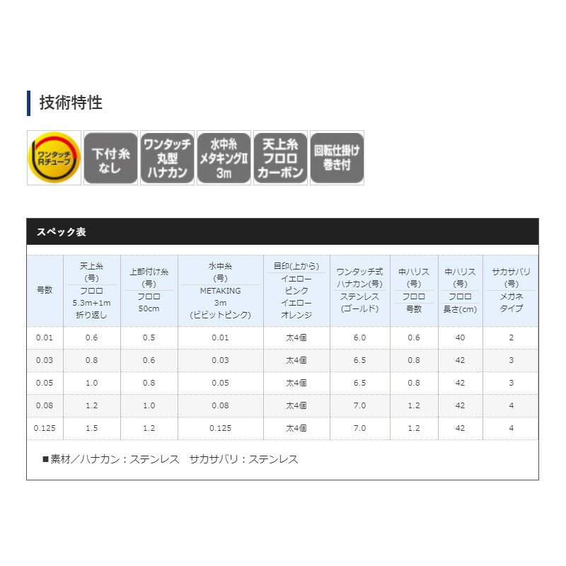 PJ-AB1U メタキング2 完全仕掛け