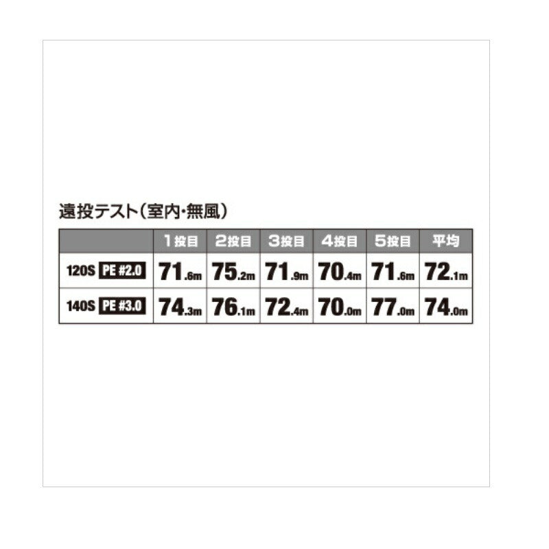 OL-212P コルトスナイパー ロックスライド 120S AR-C