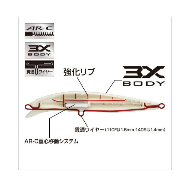 OM-240P コルトスナイパー ロックジャーク 140S AR-C