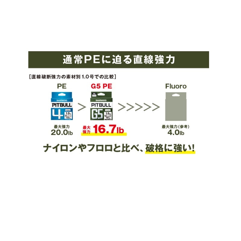 ピットブルG5 100m スティールグレー