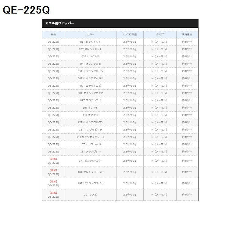 QE-225Q セフィア クリンチ カエル跳びアッパー 2.5号 – つり具の