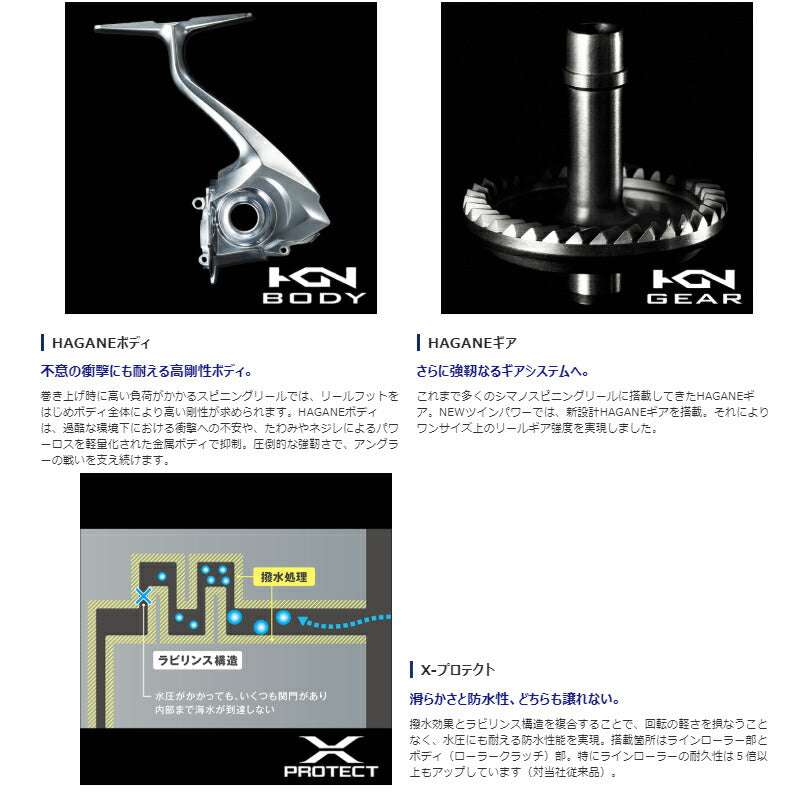 20 ツインパワー 3000MHG