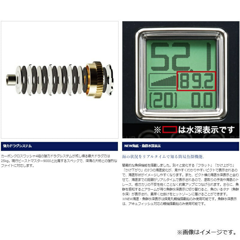 20 フォースマスター 9000