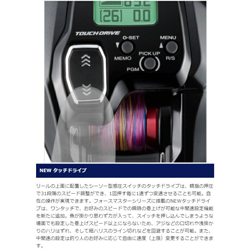 21 フォースマスター 200