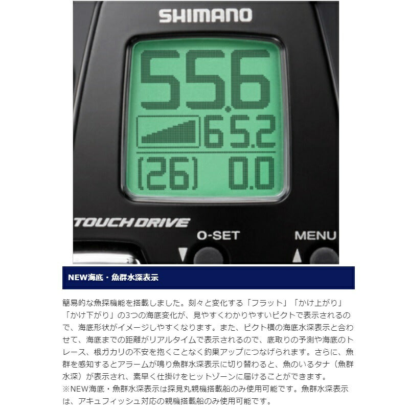 21 フォースマスター 200