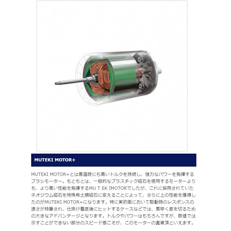 21 フォースマスター 200DH
