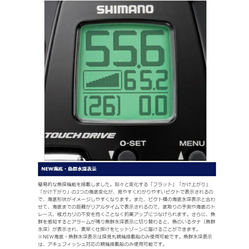 21 フォースマスター 200DH