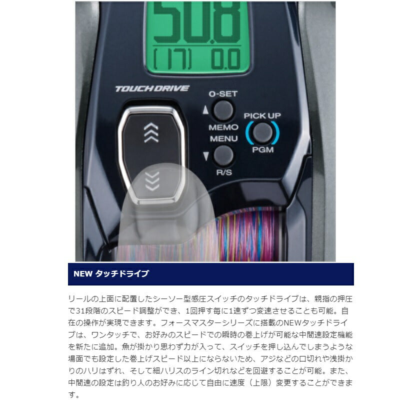 21 フォースマスター 1000