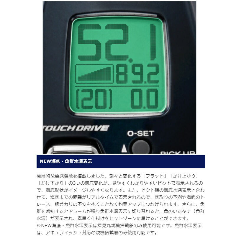 21 フォースマスター 1000