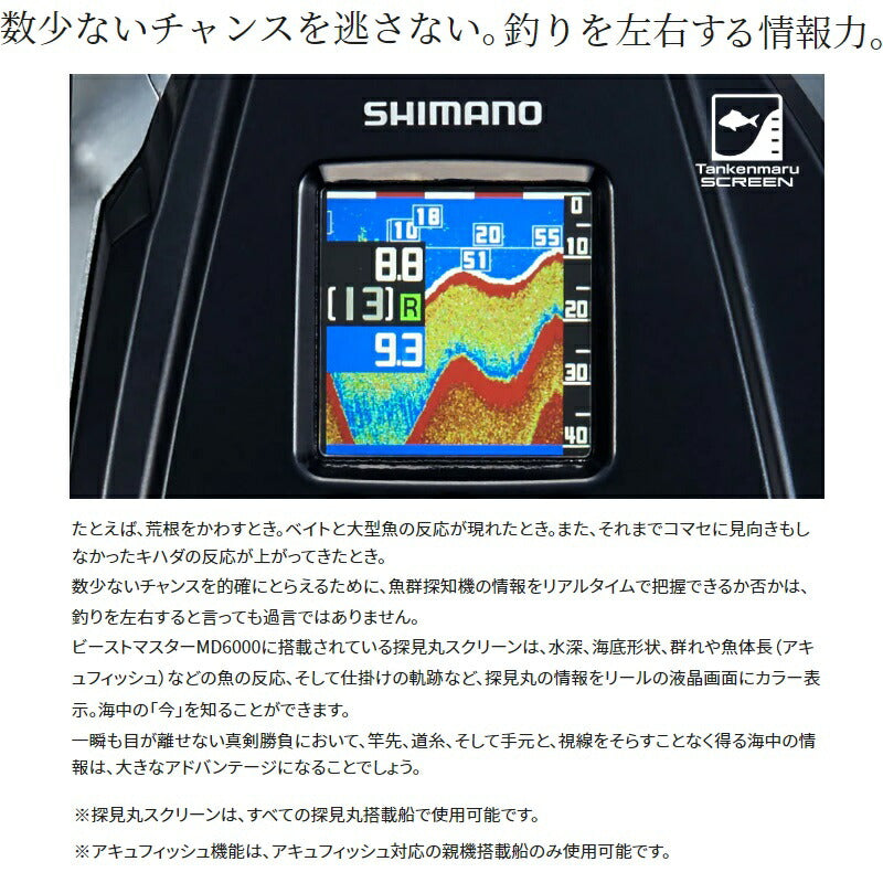 22ビーストマスターMD 6000