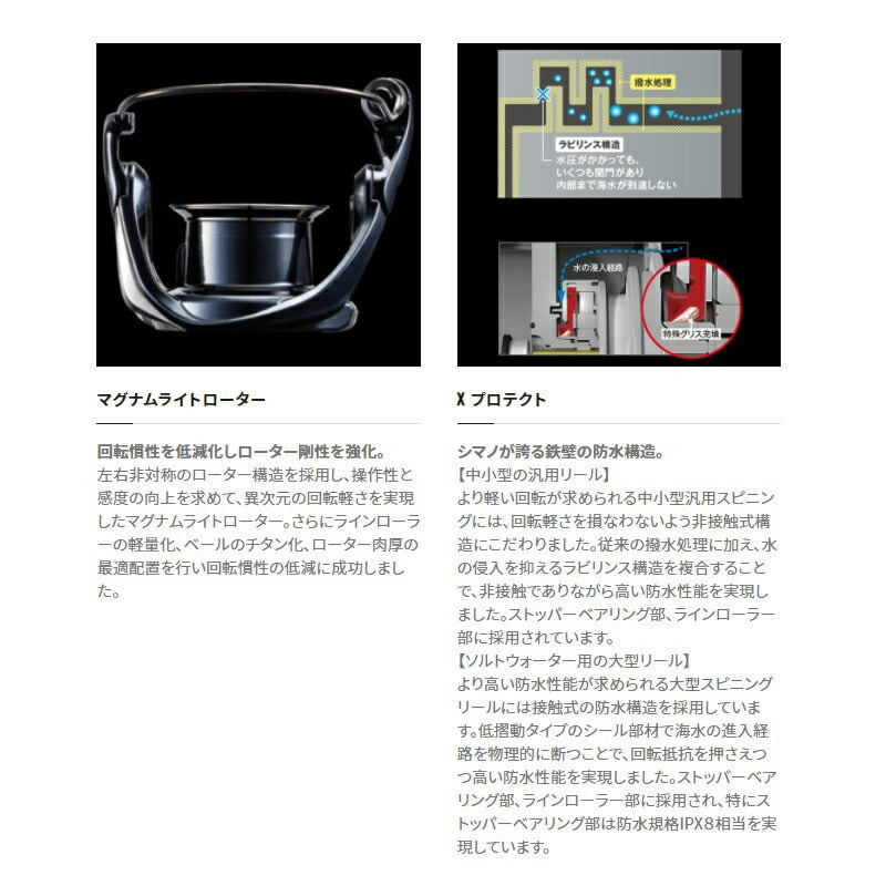 21 BBX テクニウム C3000DXG SL
