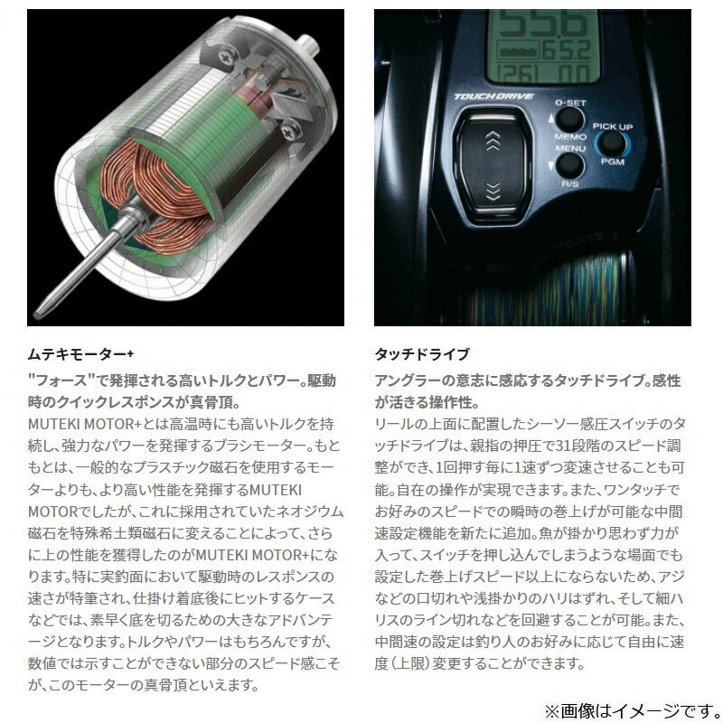 22 フォースマスター 201