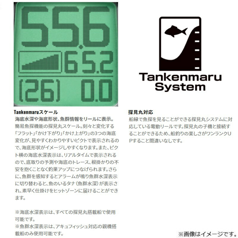 22 フォースマスター 201