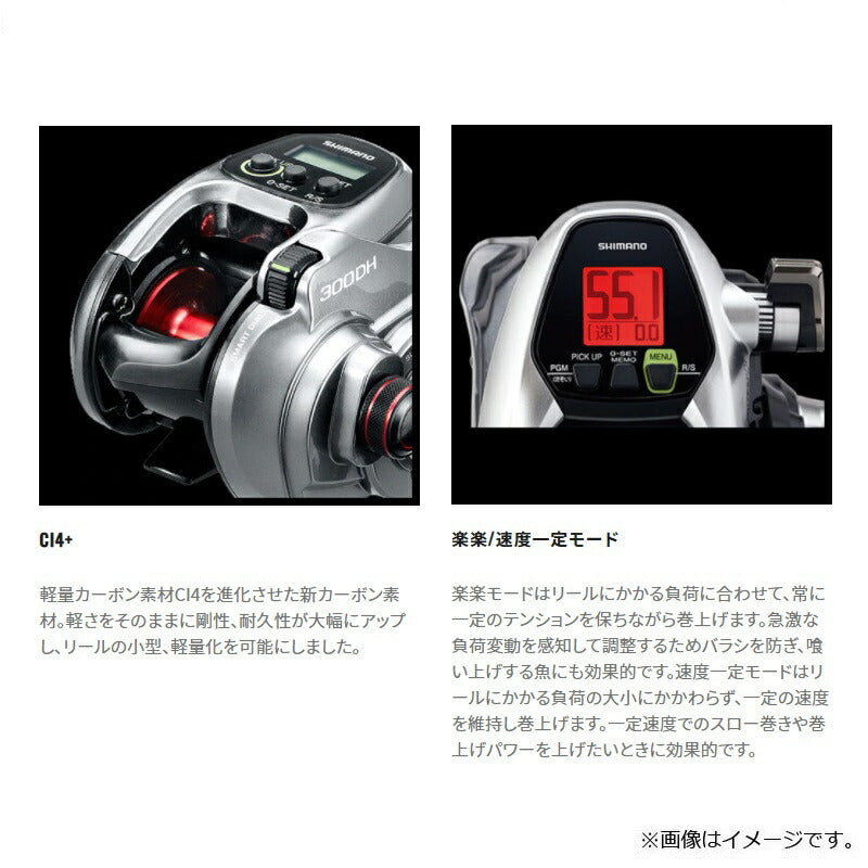 22 フォースマスター 201