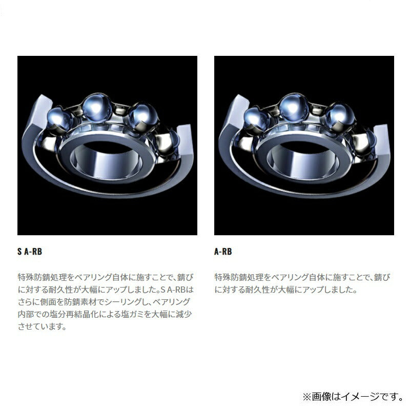 22 フォースマスター 201