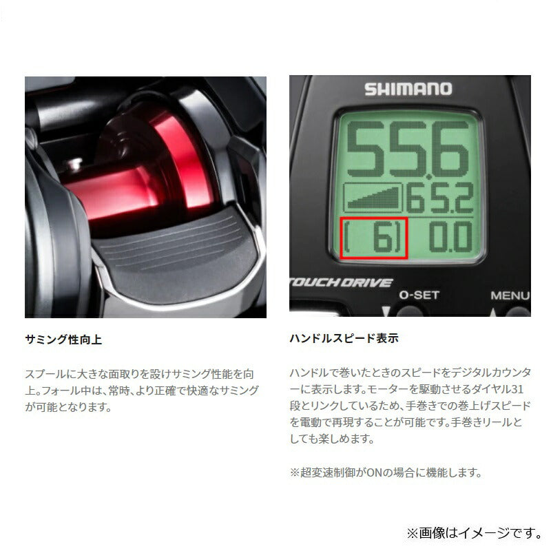 22 フォースマスター 201