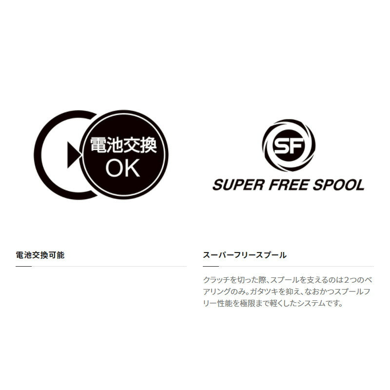21バルケッタBB 150DHPG
