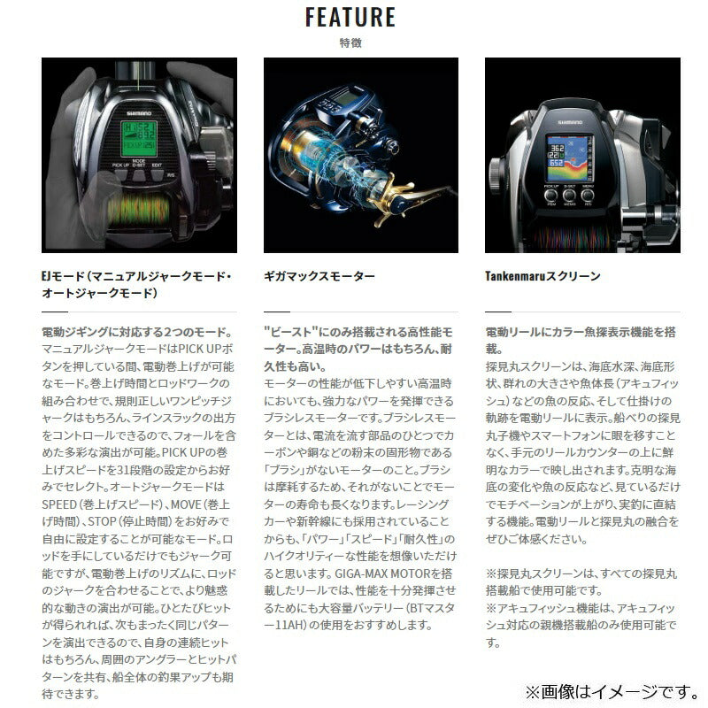 22ビーストマスター 2000