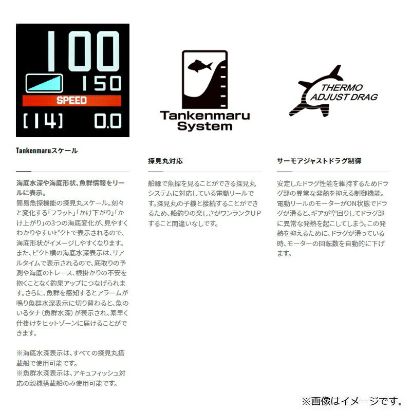 22ビーストマスター 2000