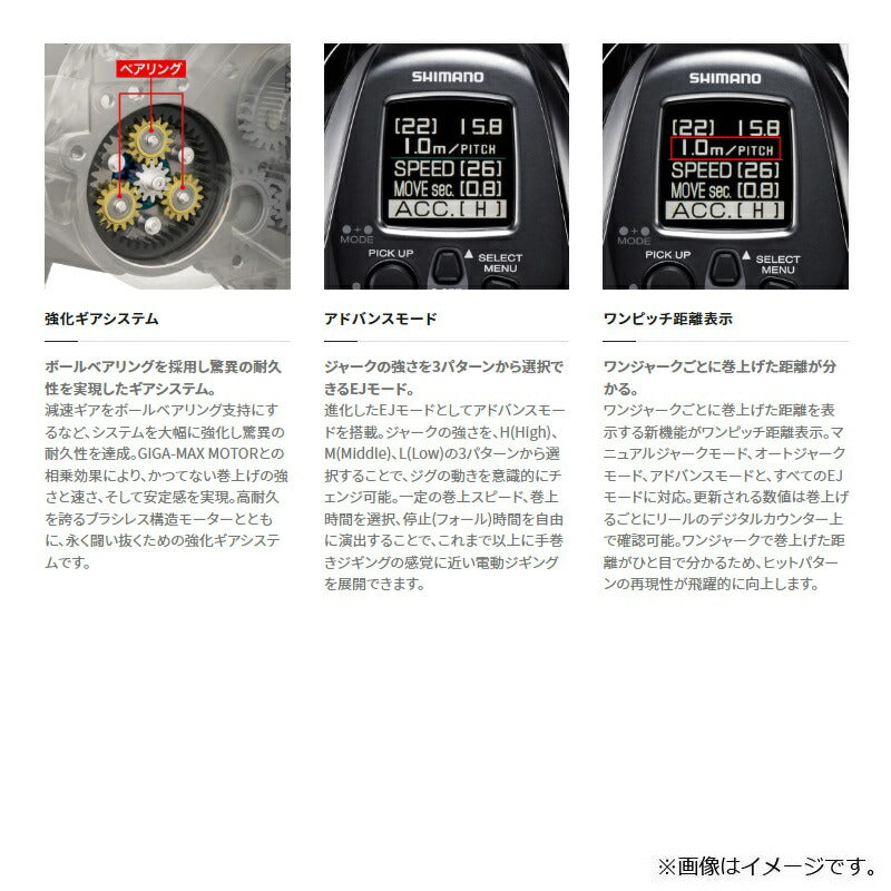 22ビーストマスター 2000