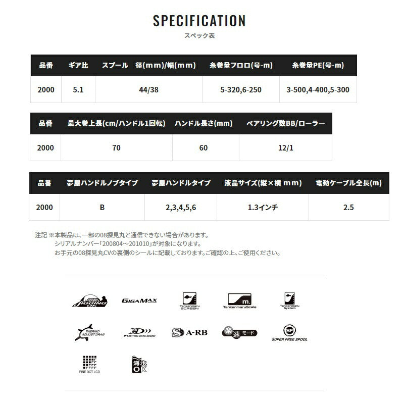 22ビーストマスター 2000