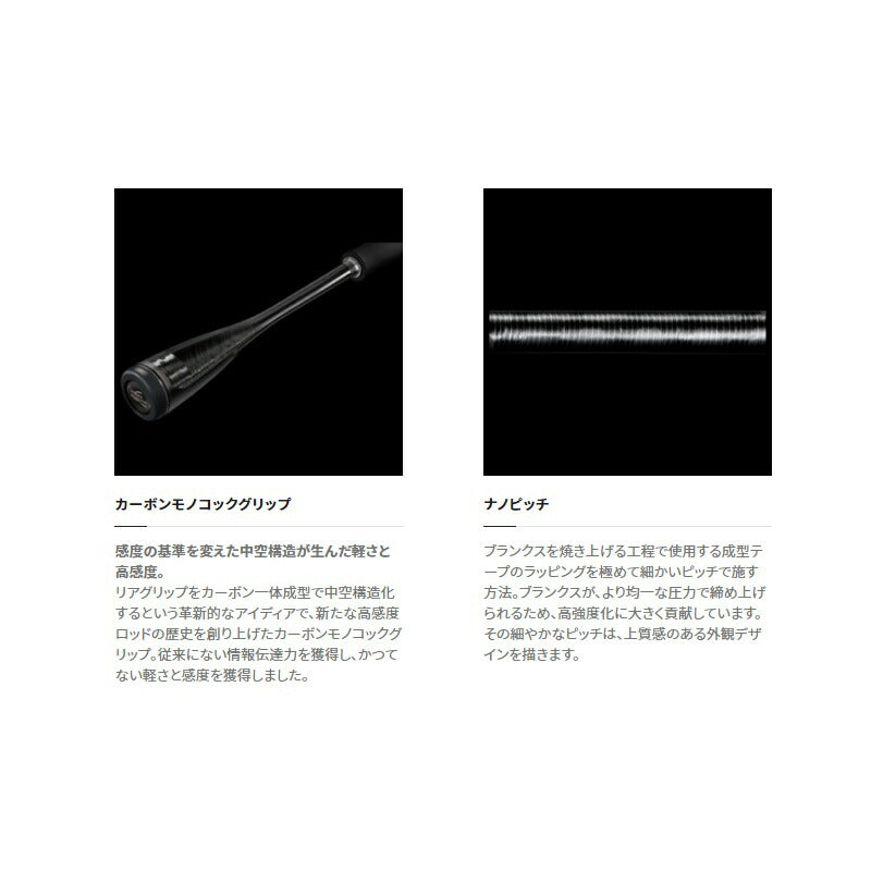 サーベルマスター XR テンヤ 73 MH185 RIGHT