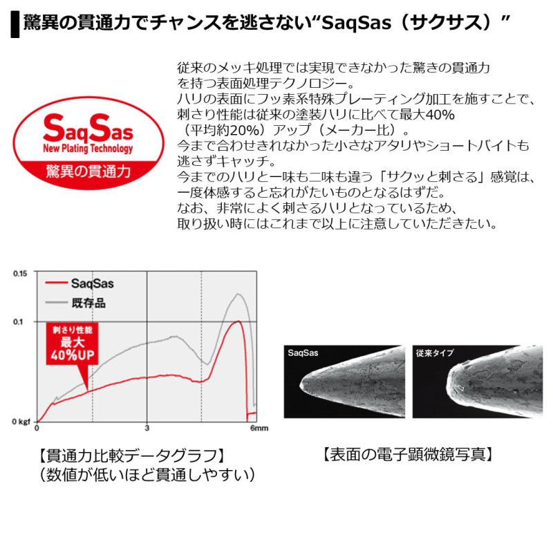 【在庫限り特価】 鱒ノ種 タピオカ