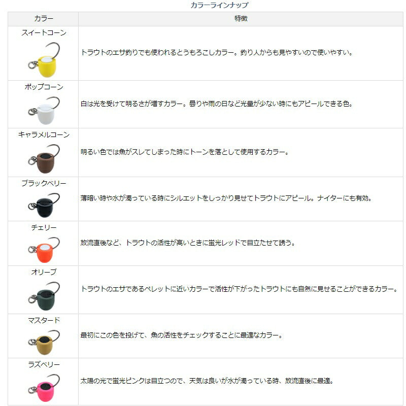 鱒もろこし