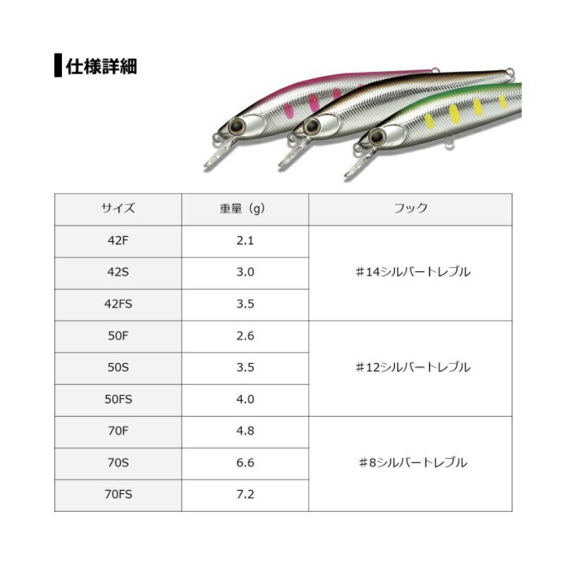 Dr.ミノー2 42FS