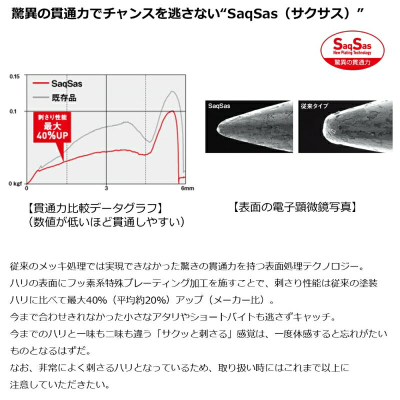 鱒ノ筒