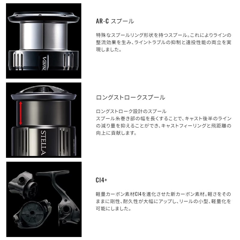 23セフィアSS C3000SDHHG