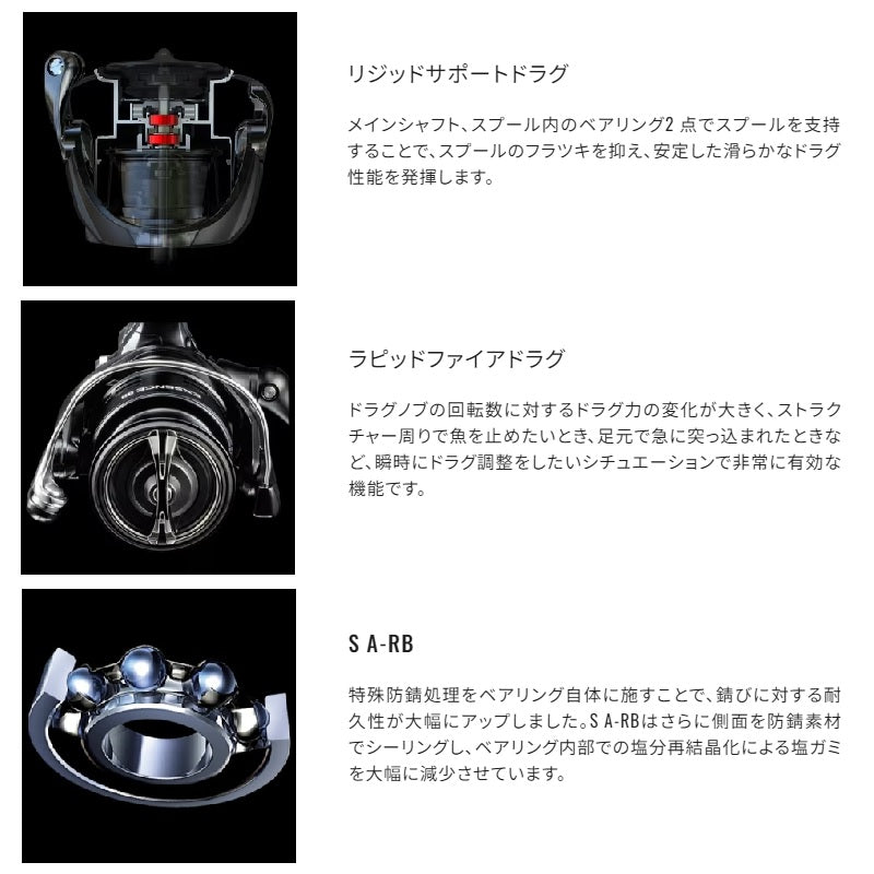 23セフィアSS C3000SDHHG