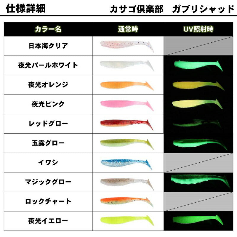 カサゴ倶楽部ガブリシャッド 1.8