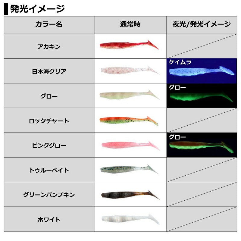 HRF ガブリシャッド 2.9