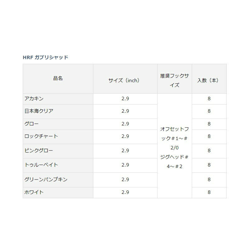 HRF ガブリシャッド 2.9