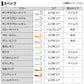 月下美人 波動ビーム 1.5インチ