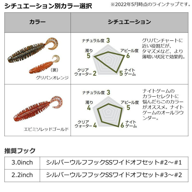 シルバーウルフ KJカーリー チニングカスタム 3インチ