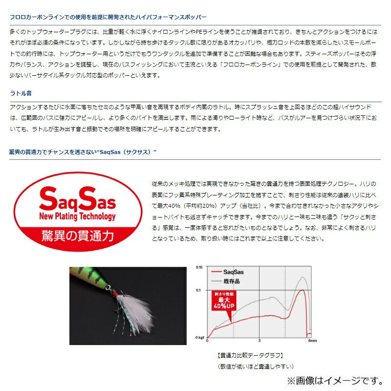 スティーズ ポッパー 60F