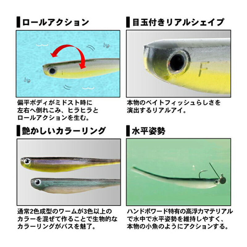 スティーズ リアルスラッガー 3.7 マジックシャッド