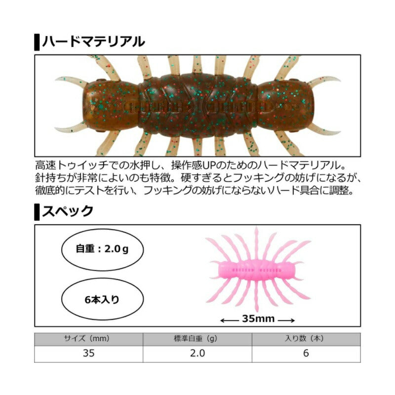 シュリンピードJr.
